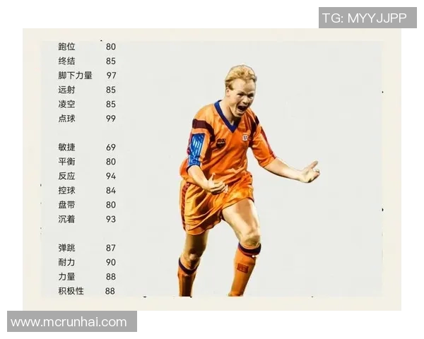 全球足球巨星的成长历程与辉煌成就全解析